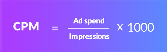 Cost Per Thousand Impressions (CPM)