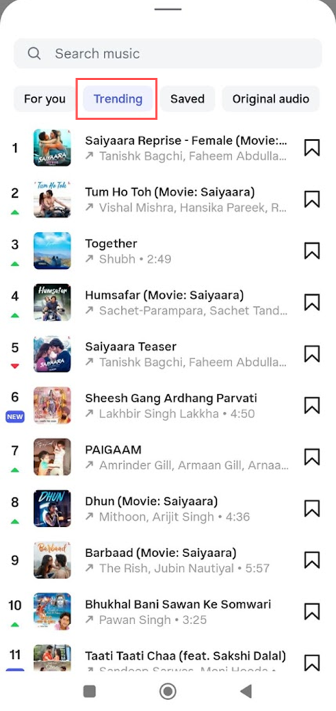 Trending Music